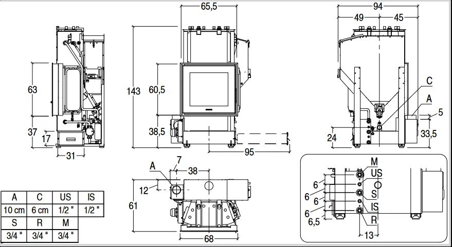 Focar semineu pe pelet